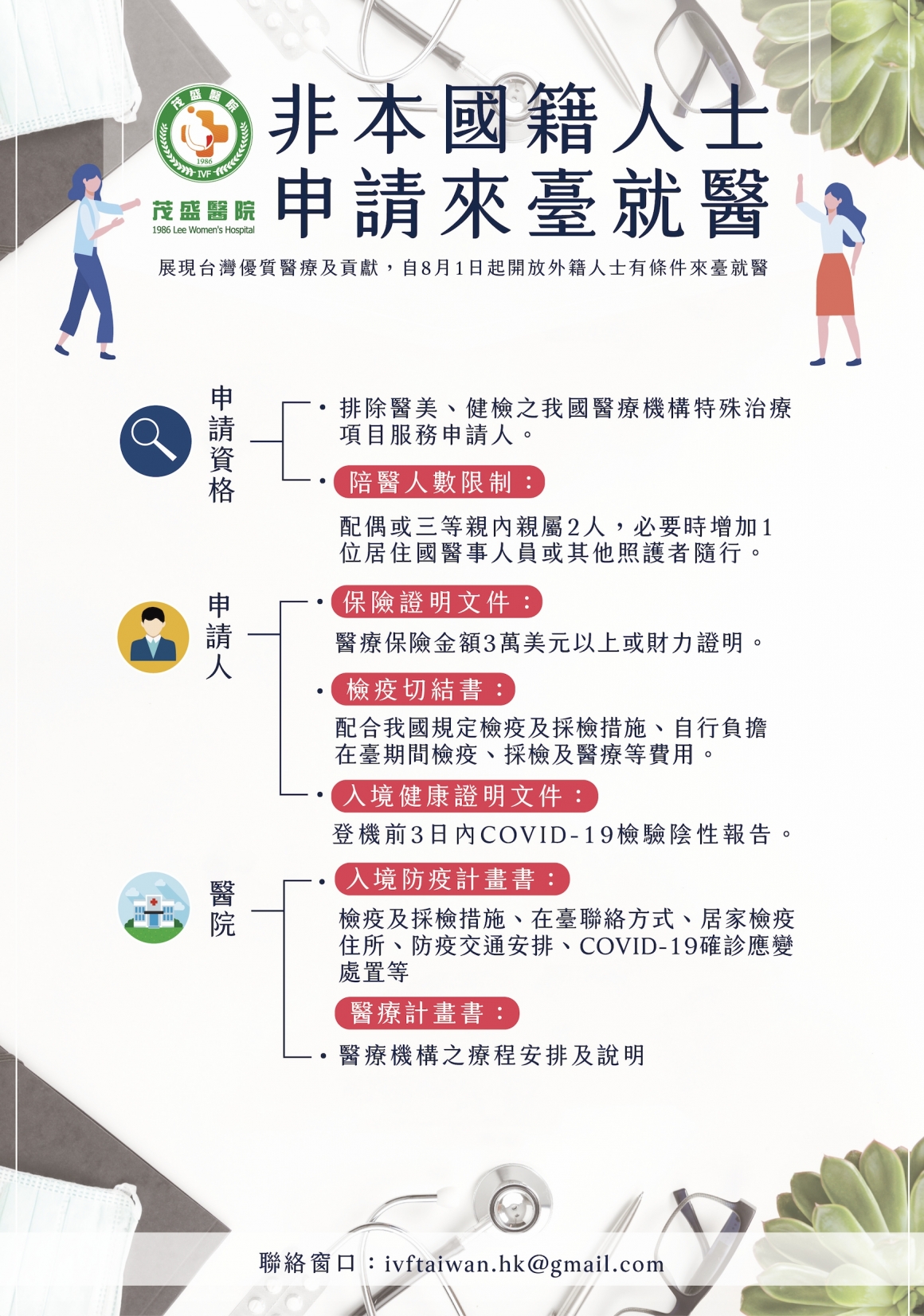 香港 香港 茂盛醫院-防疫有成 國際醫療鬆綁