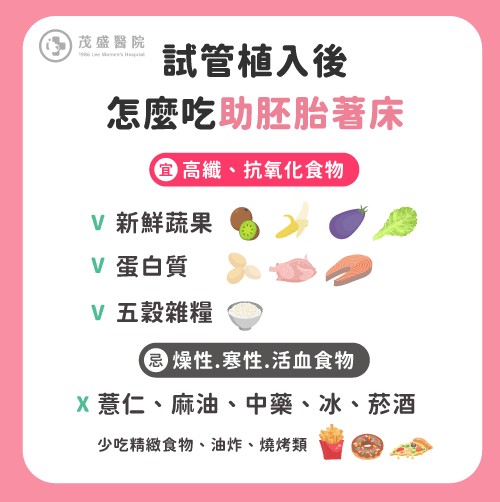 試管植入後飲食禁忌
