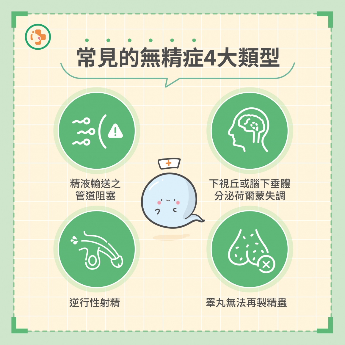 常見的無精症類型 tw_news_list_22j26_u54zfn36yq