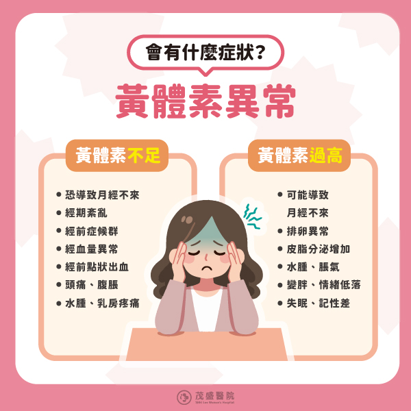 黃體素異常症狀 黃體素異常症狀