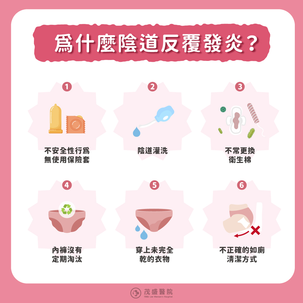陰道反覆發炎原因 陰道反覆發炎原因