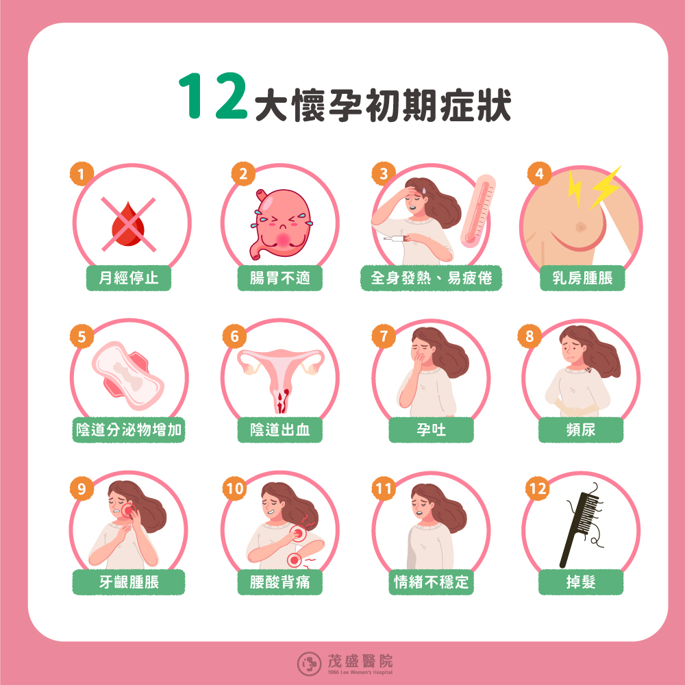 12大懷孕初期症狀 12大懷孕初期症狀